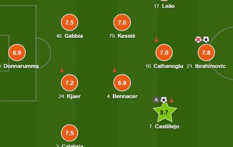 博鱼体育入口-卡利亚里主场保持不败稳固中游位置的简单介绍