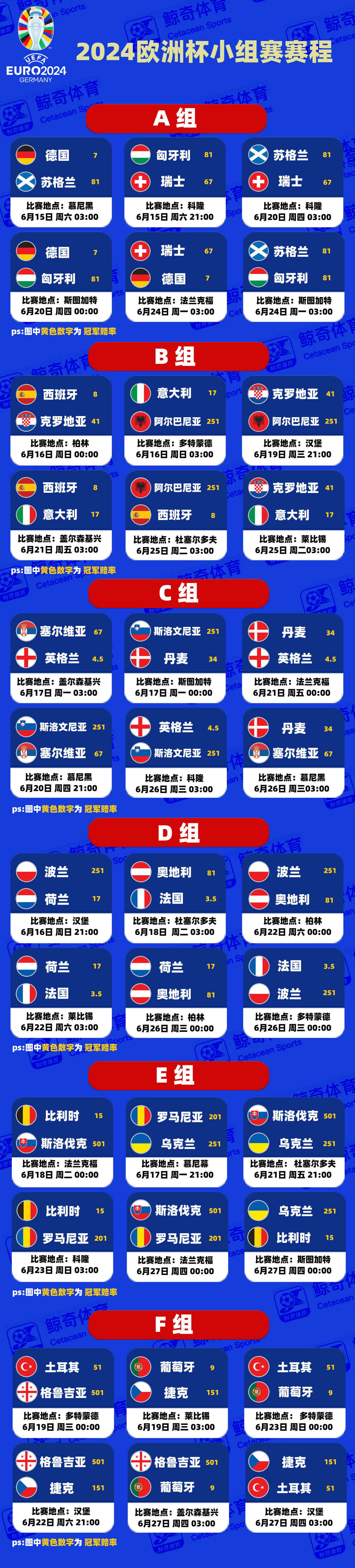 欧洲篮球联赛赛程公布,球迷热议(欧洲篮球联赛赛程2021) 欧洲篮球联赛赛程公布,球迷热议(欧洲篮球联赛赛程2021)